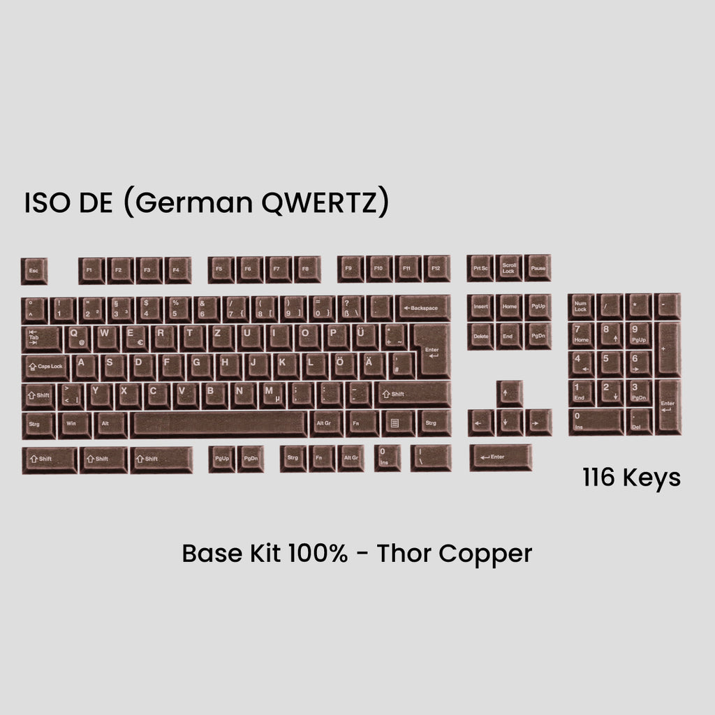 Awekeys Viking Antiques Metal Keycaps Set