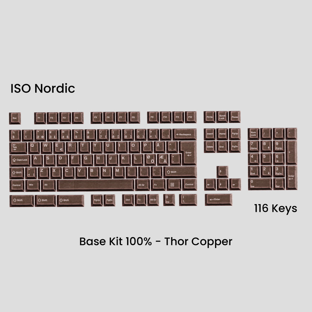 Awekeys Viking Antiques Metal Keycaps Set