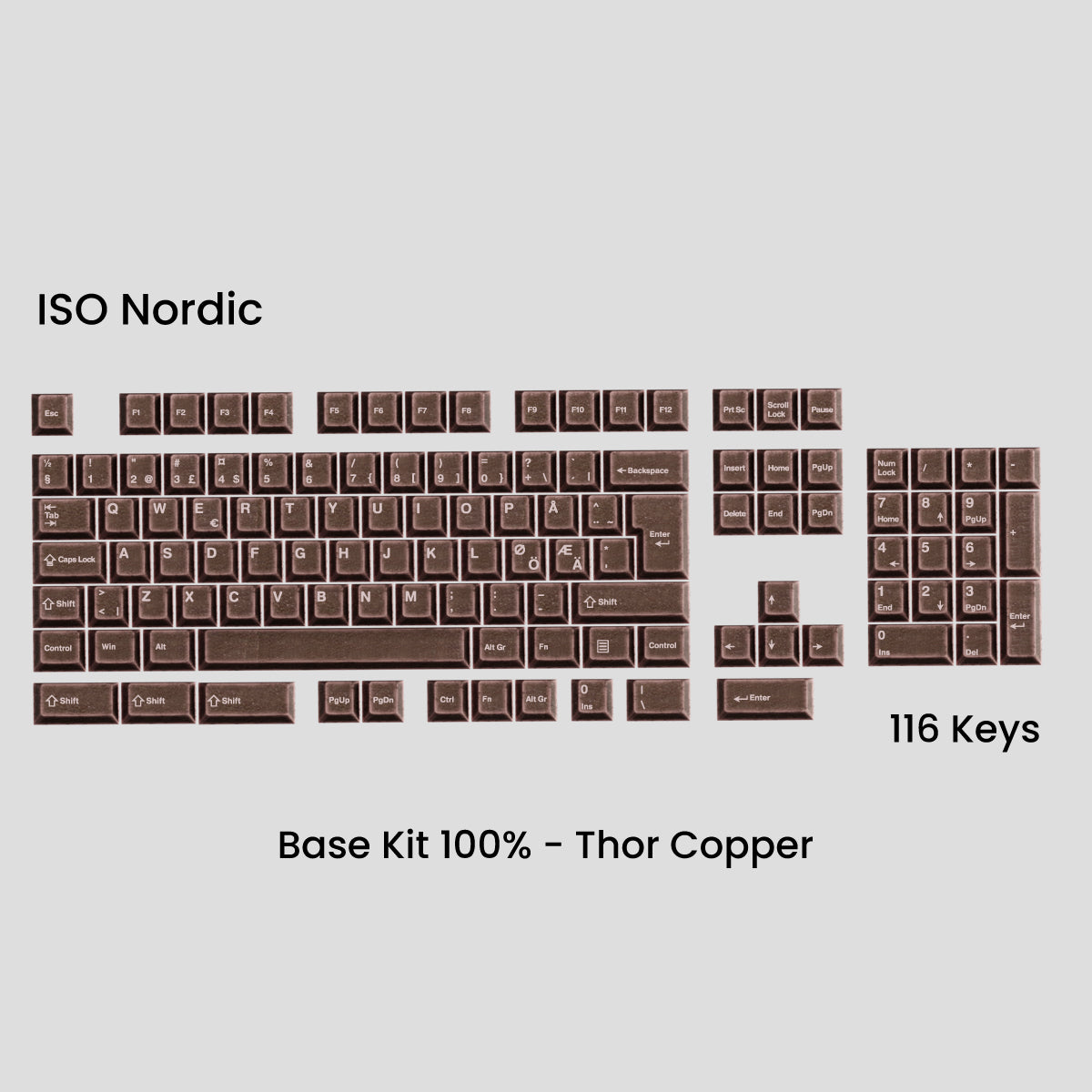 Awekeys Viking Antiques Metal Keycaps Set