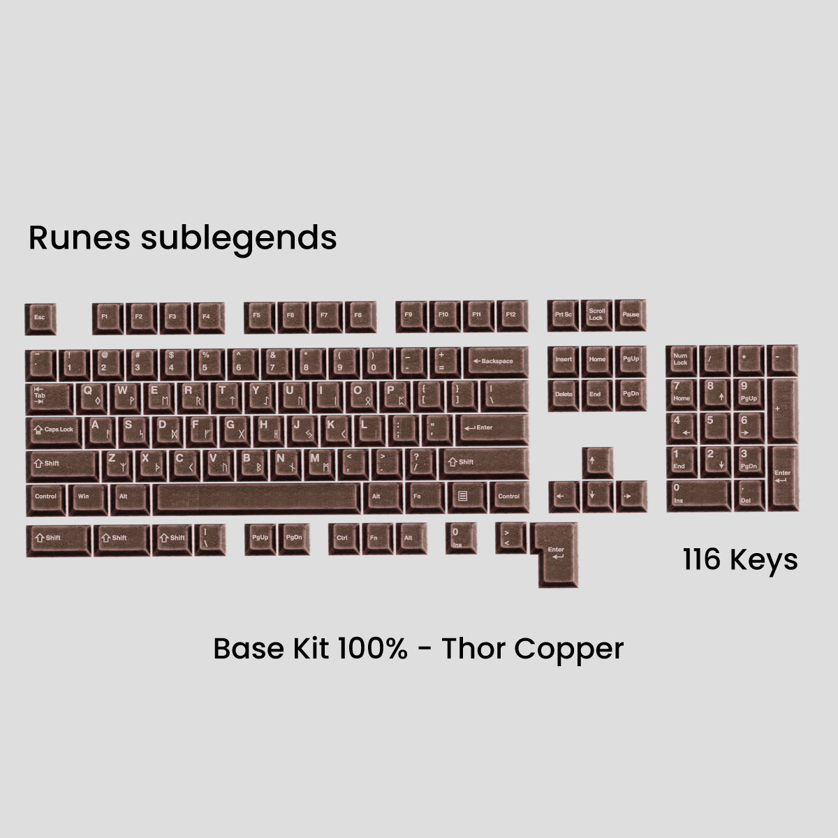 Awekeys Viking Antiques Metal Keycaps Set