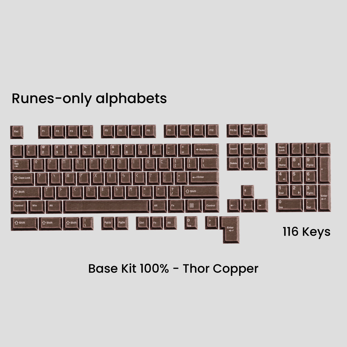 Awekeys Viking Antiques Metal Keycaps Set