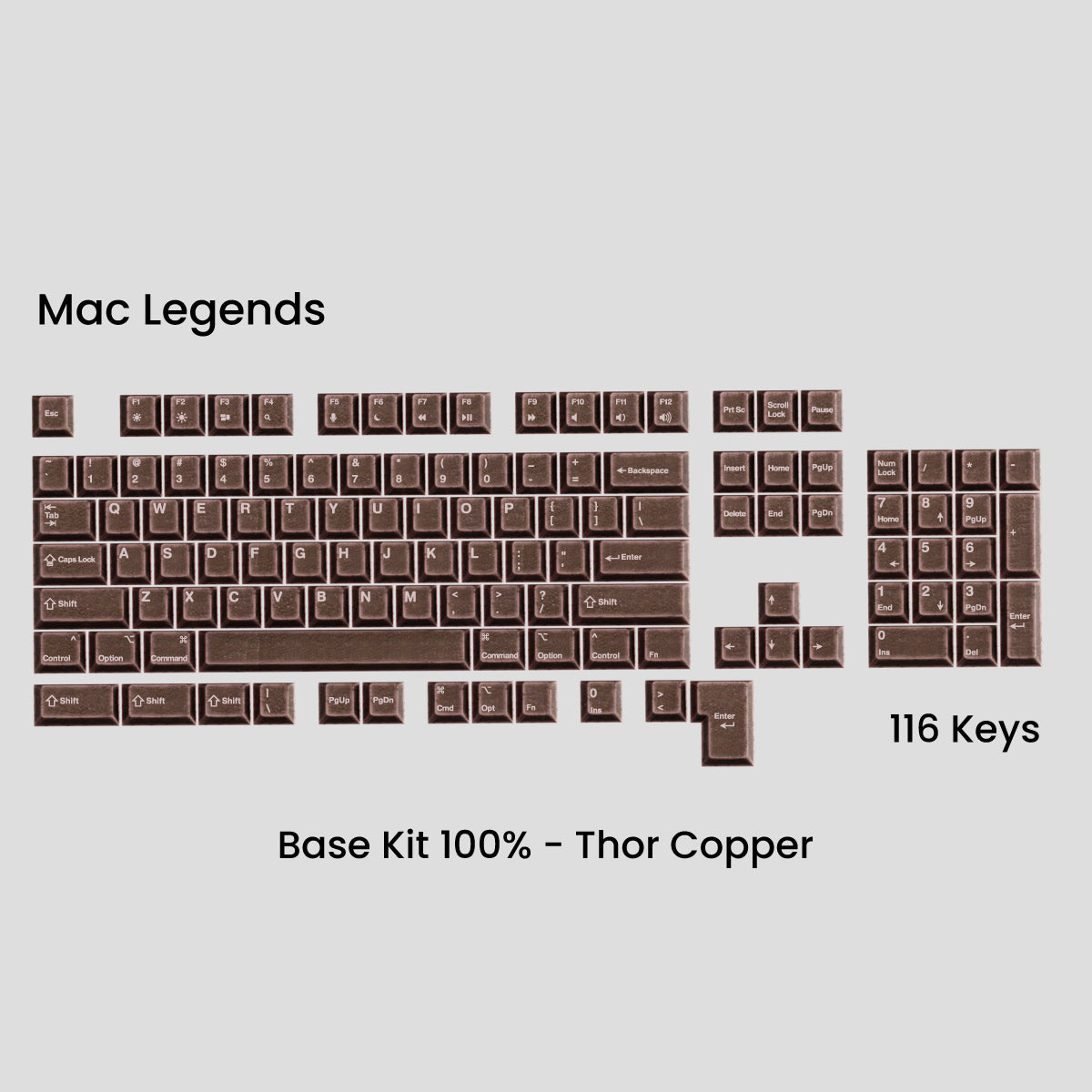 Awekeys Viking Antiques Metal Keycaps Set