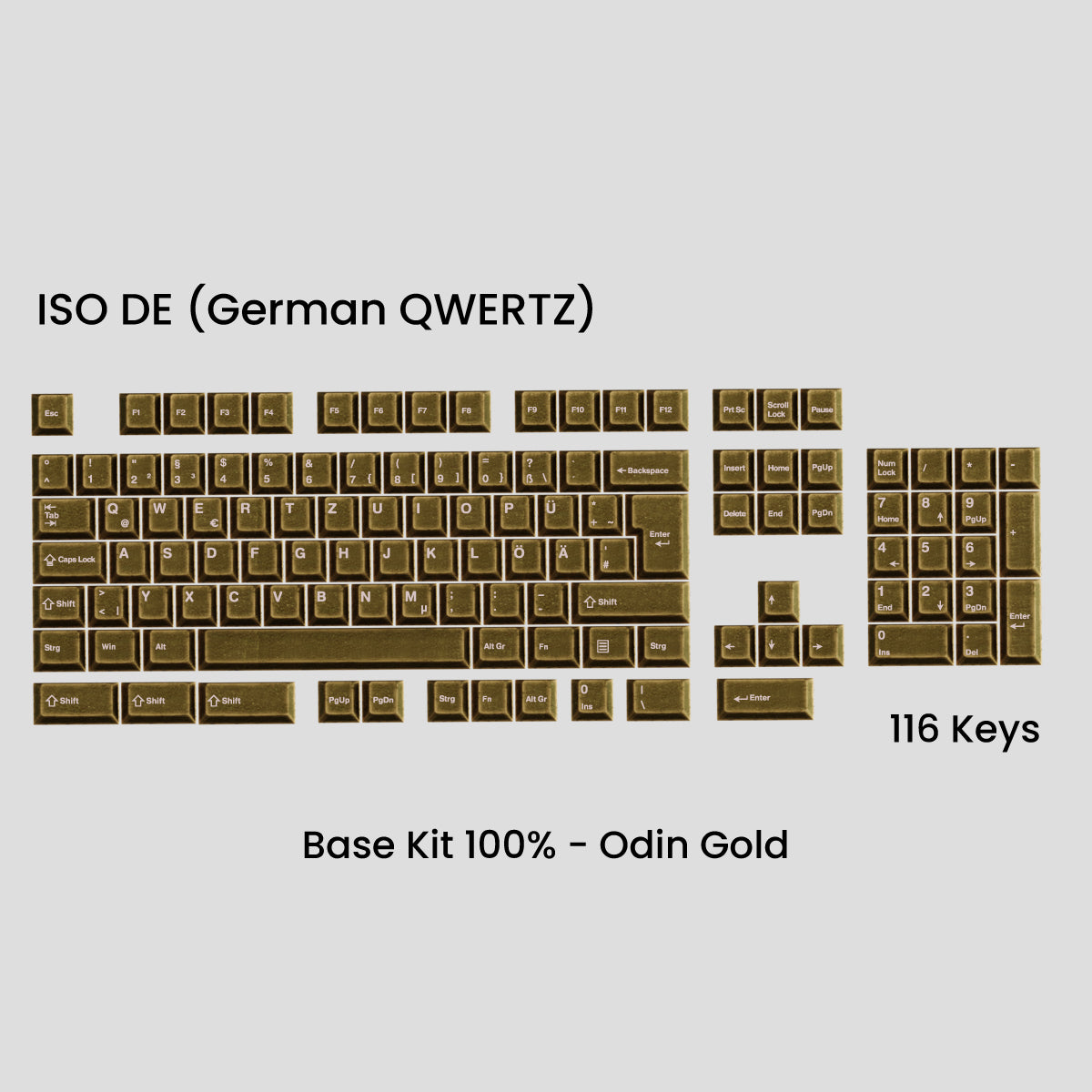 Awekeys Viking Antiques Metal Keycaps Set