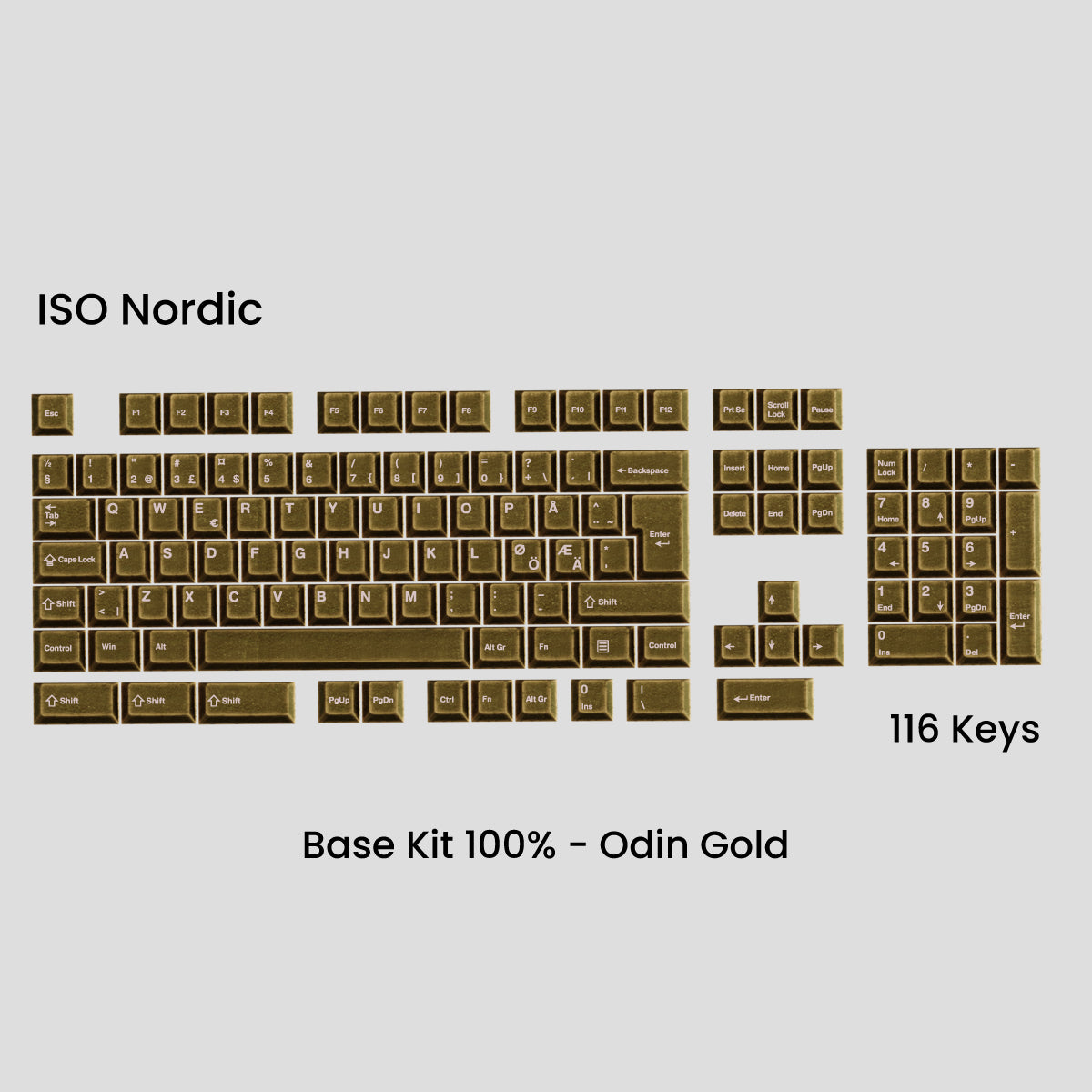 Awekeys Viking Antiques Metal Keycaps Set