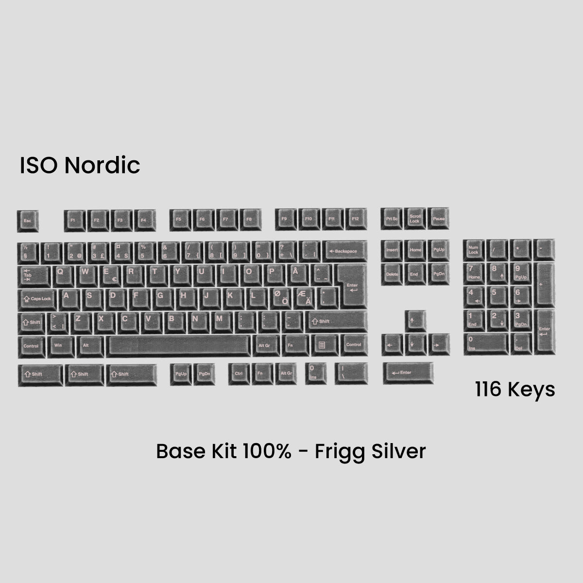 Awekeys Viking Antiques Metal Keycaps Set