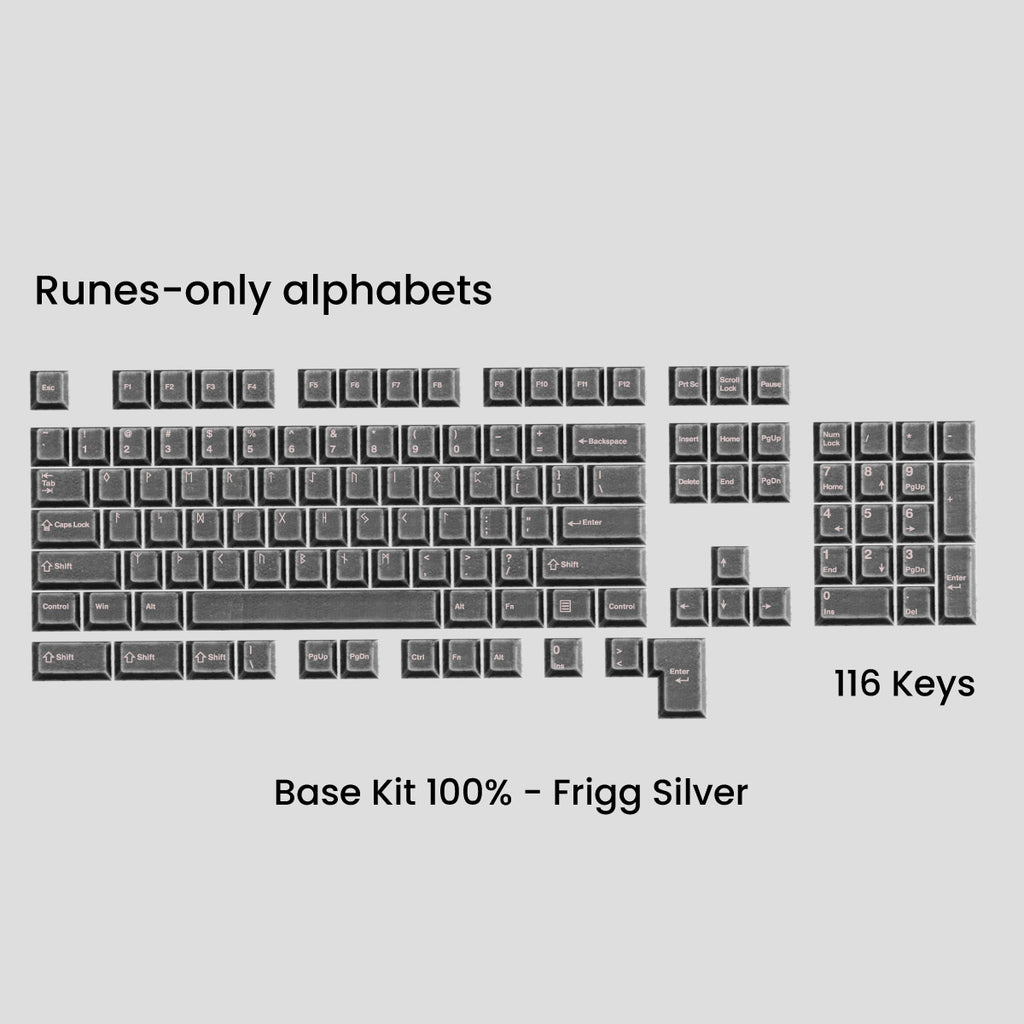 Awekeys Viking Antiques Metal Keycaps Set