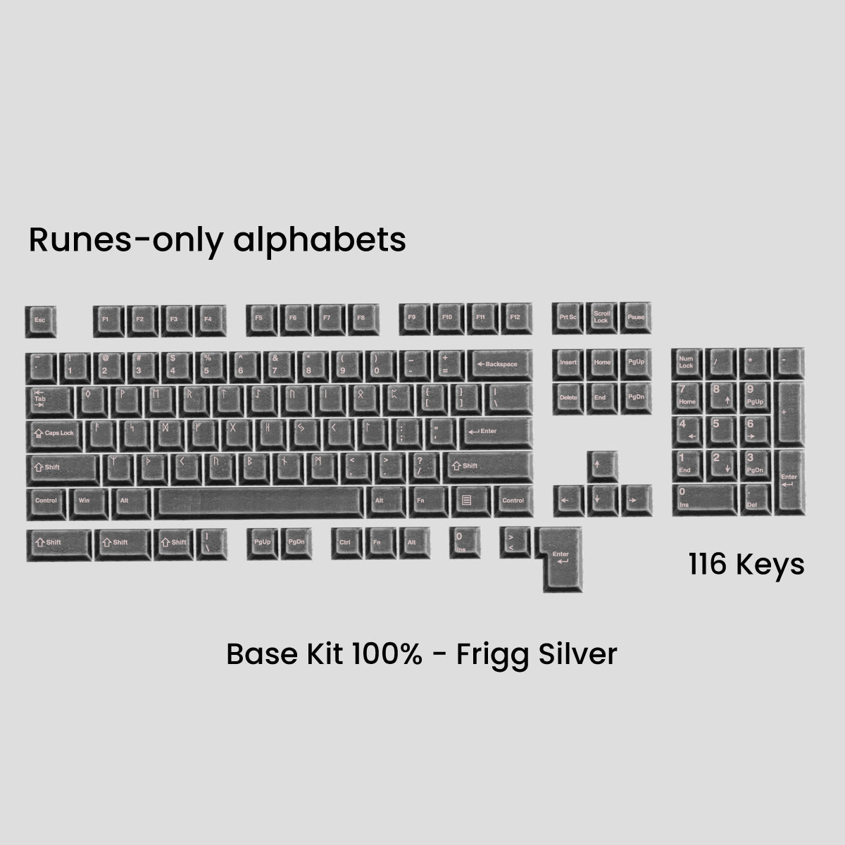 Awekeys Viking Antiques Metal Keycaps Set