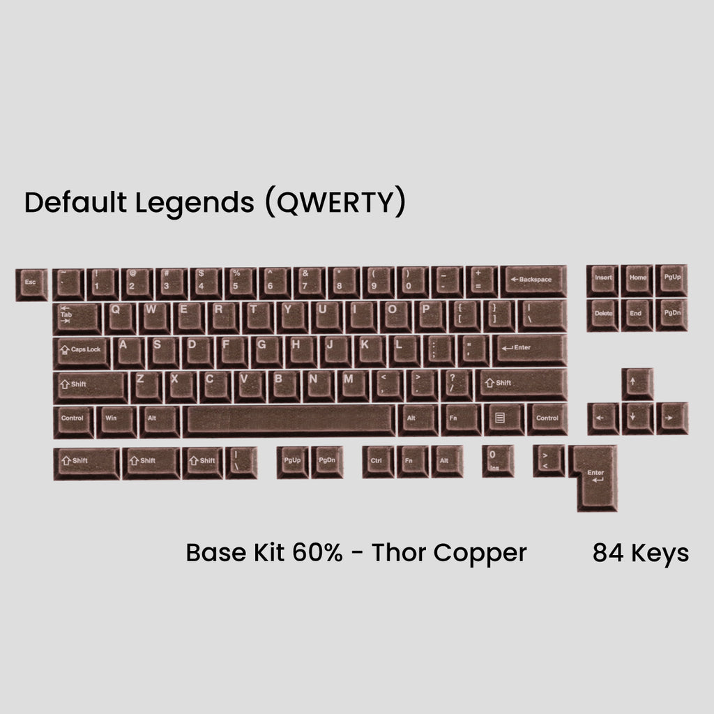 Awekeys Viking Antiques Metal Keycaps Set