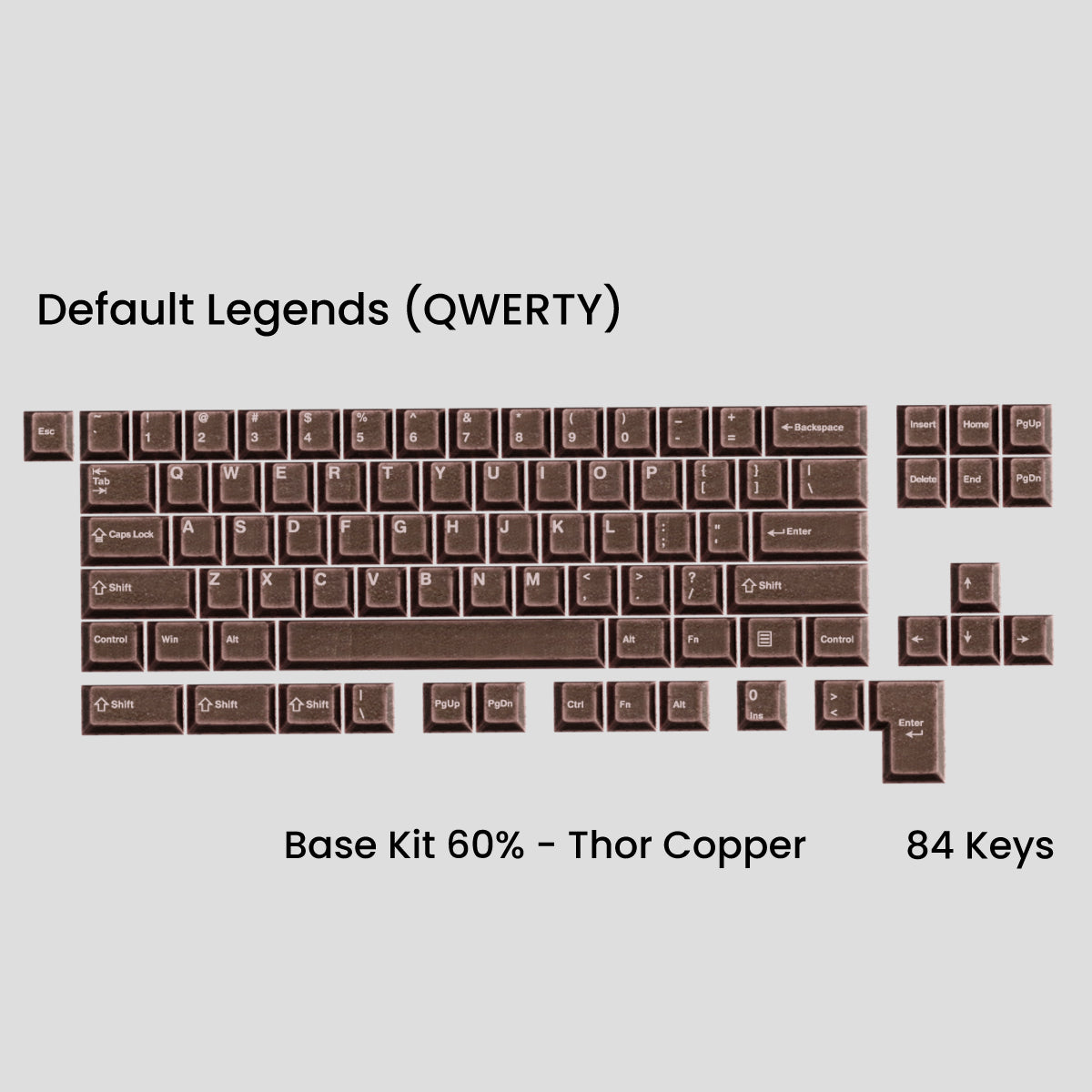 Awekeys Viking Antiques Metal Keycaps Set