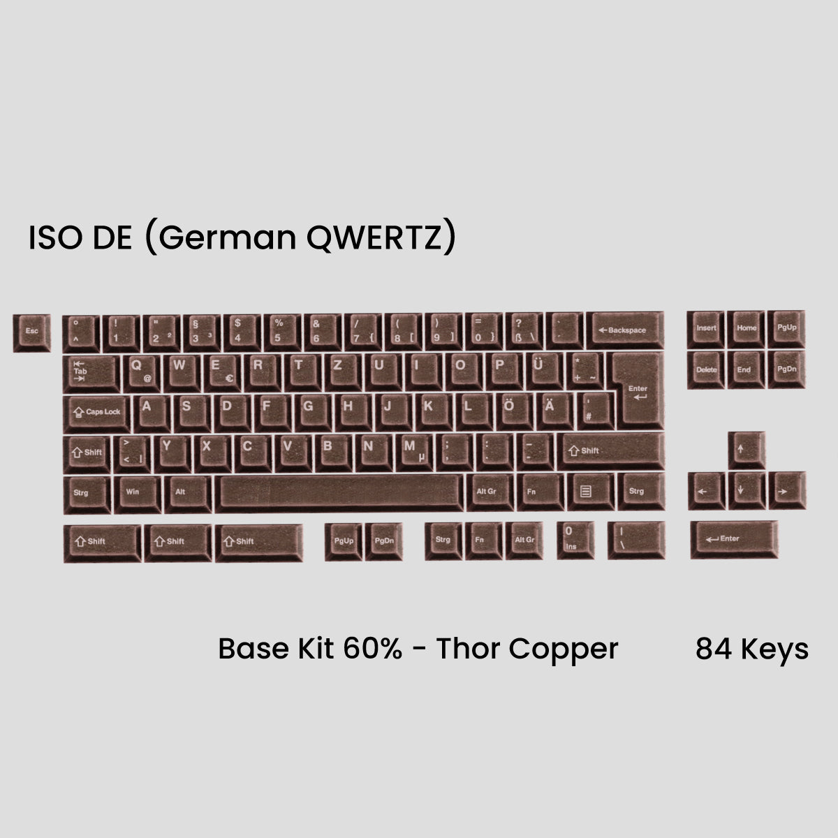 Awekeys Viking Antiques Metal Keycaps Set