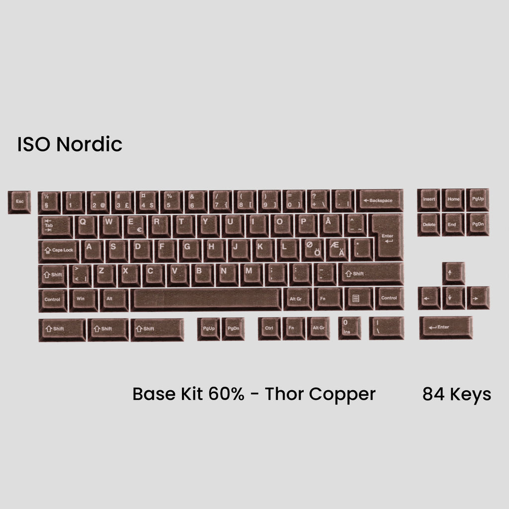 Awekeys Viking Antiques Metal Keycaps Set
