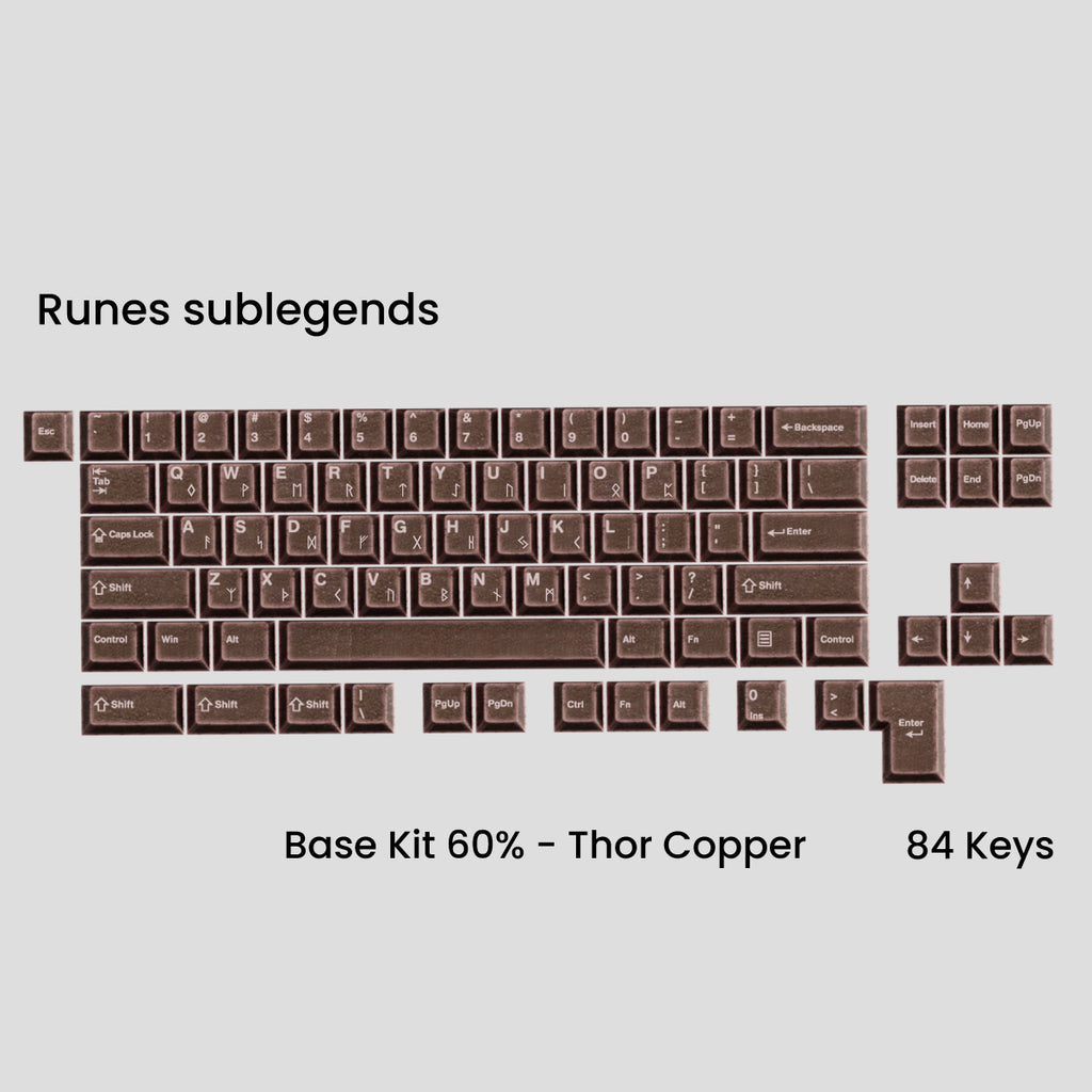 Awekeys Viking Antiques Metal Keycaps Set