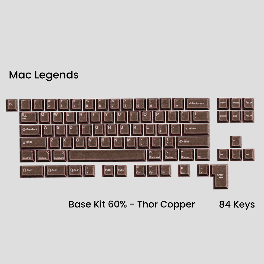 Awekeys Viking Antiques Metal Keycaps Set