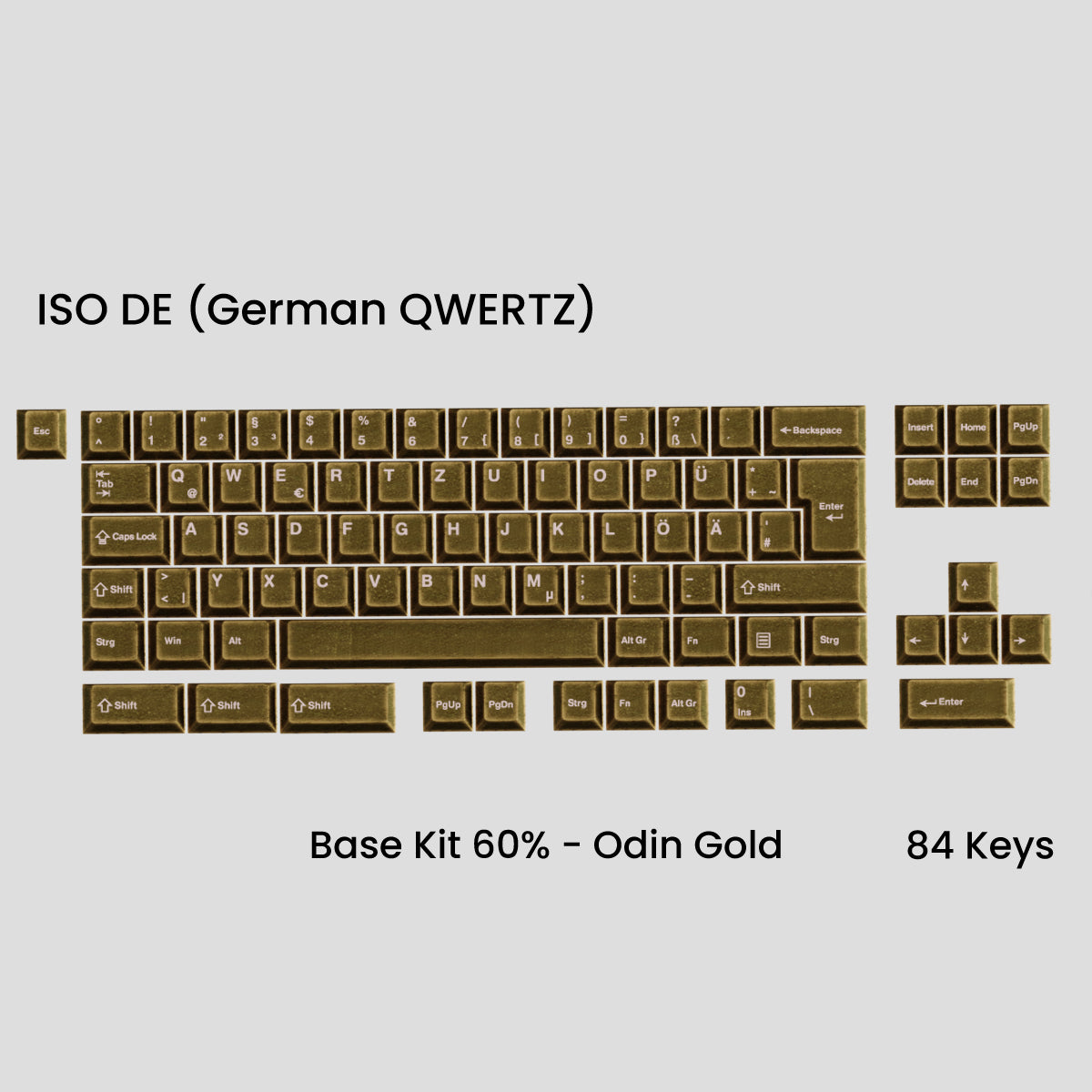 Awekeys Viking Antiques Metal Keycaps Set