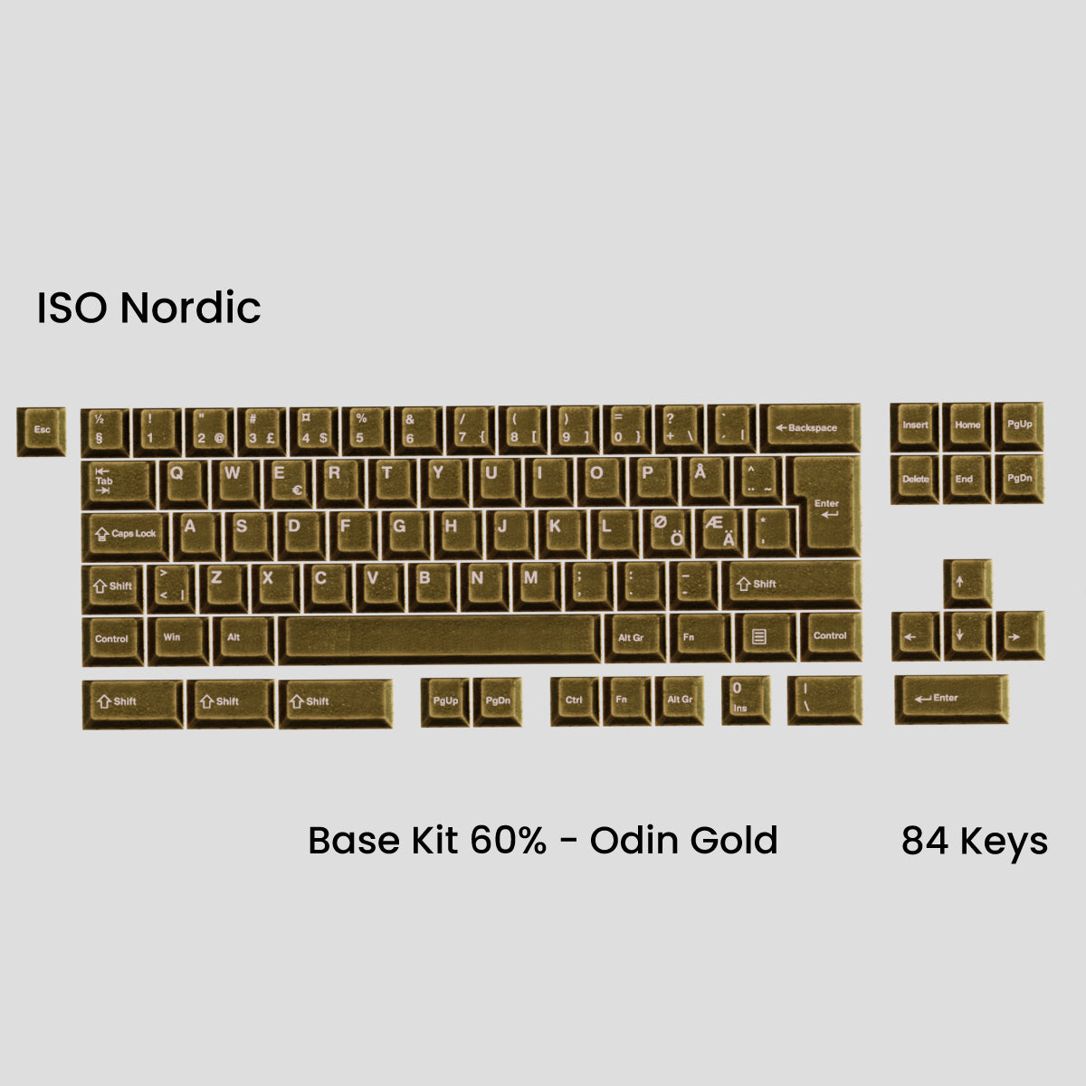 Awekeys Viking Antiques Metal Keycaps Set