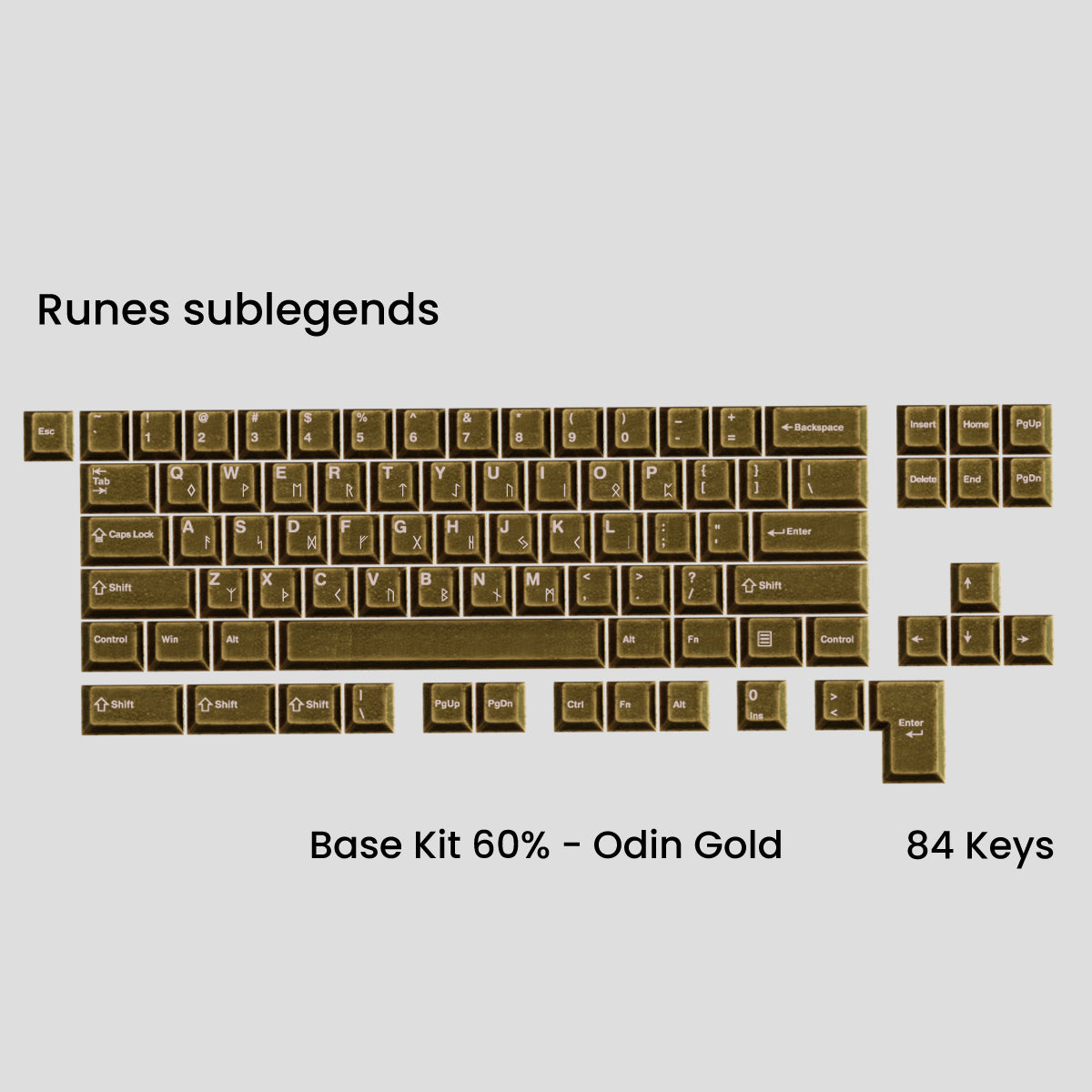 Awekeys Viking Antiques Metal Keycaps Set