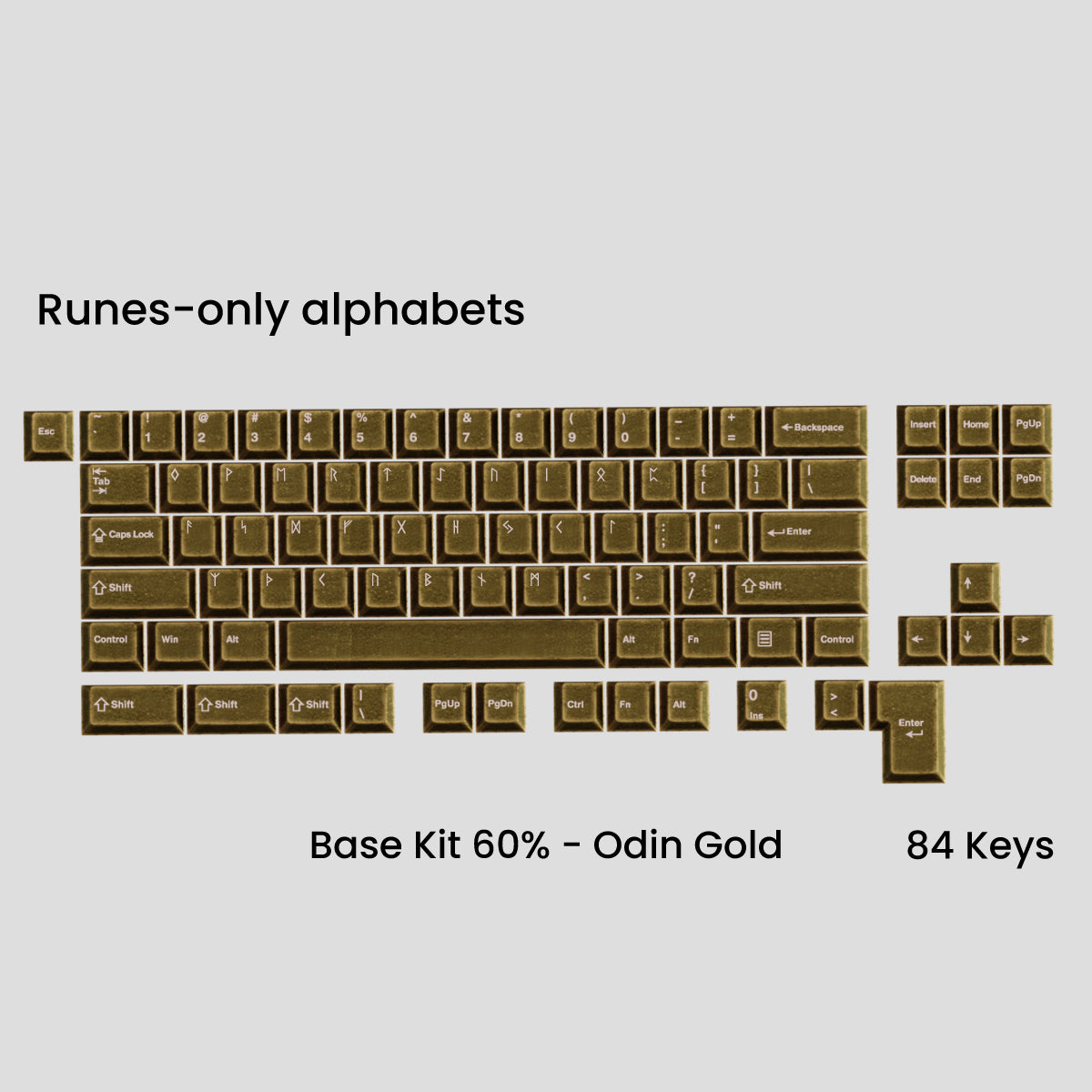 Awekeys Viking Antiques Metal Keycaps Set