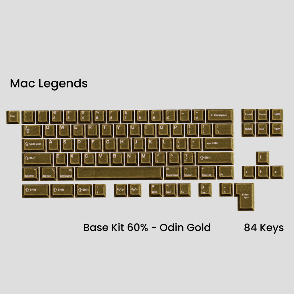 Awekeys Viking Antiques Metal Keycaps Set