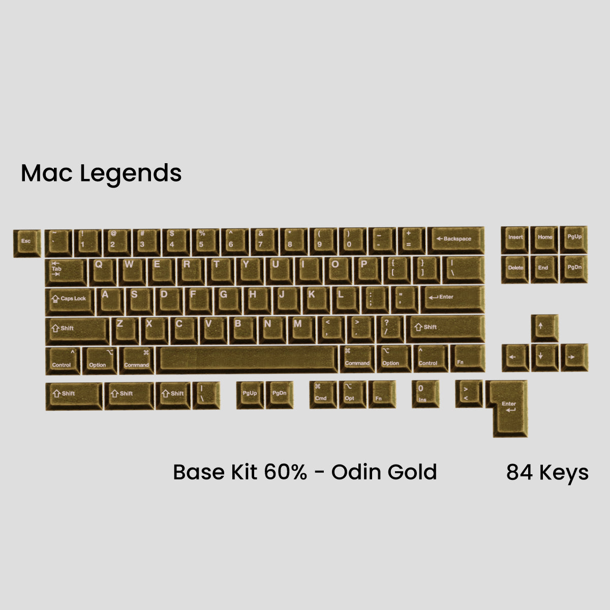 Awekeys Viking Antiques Metal Keycaps Set