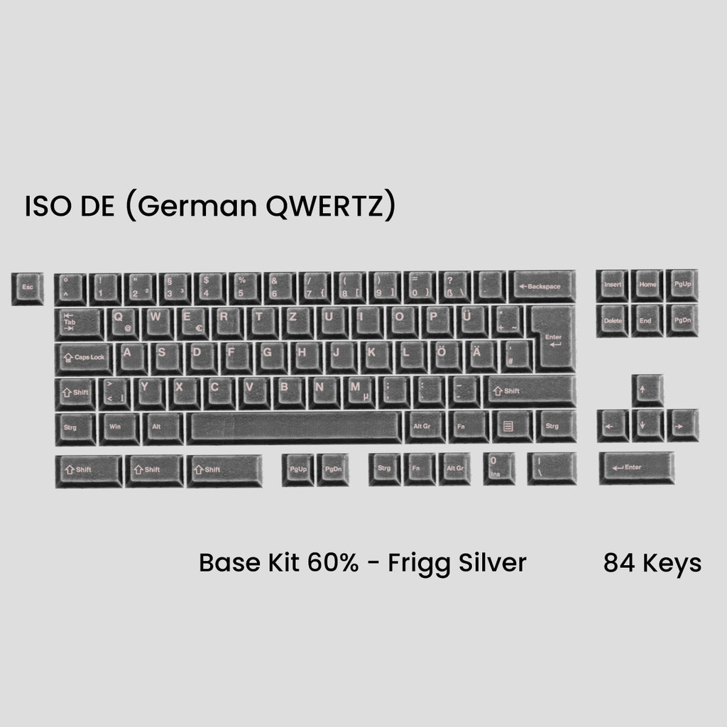 Awekeys Viking Antiques Metal Keycaps Set