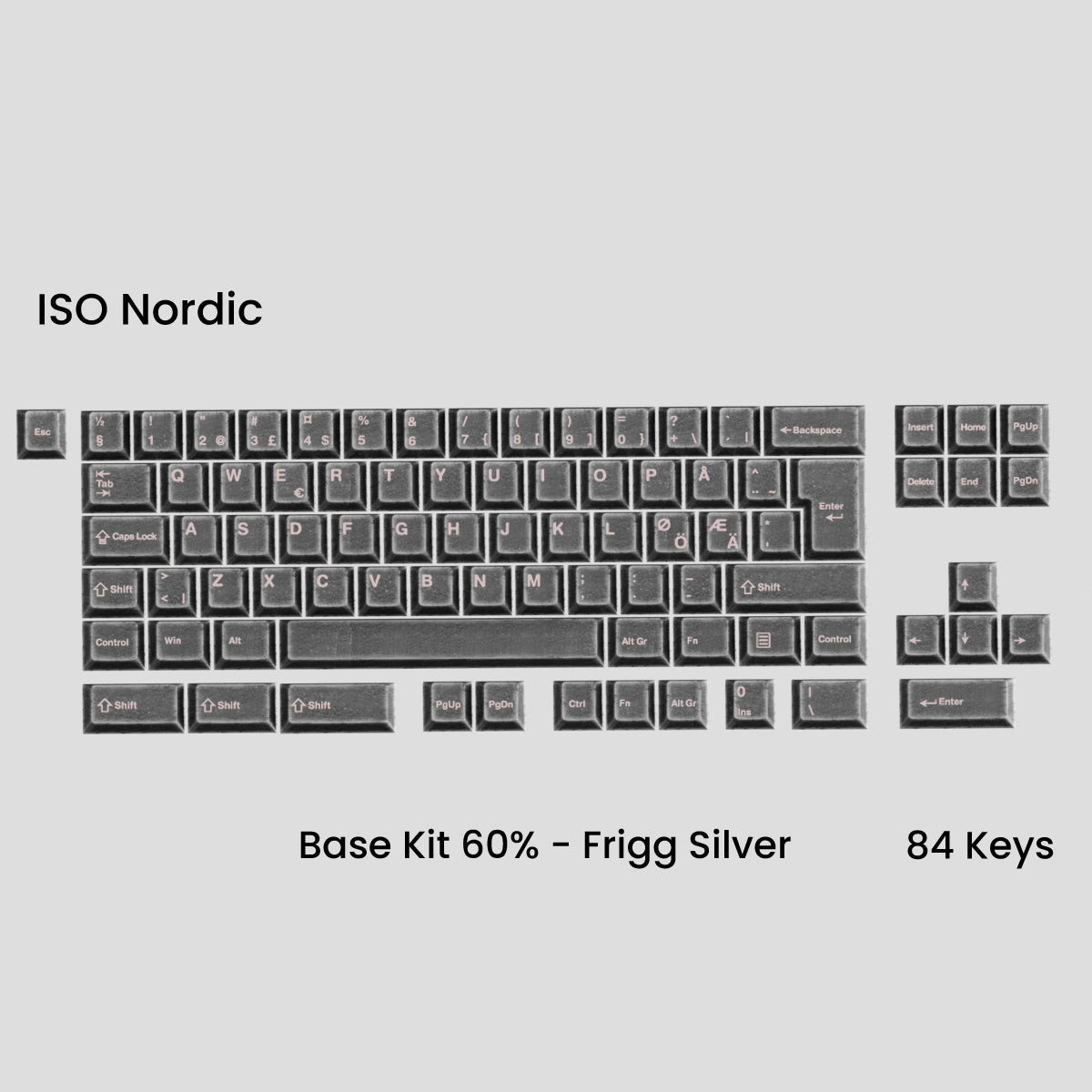 Awekeys Viking Antiques Metal Keycaps Set