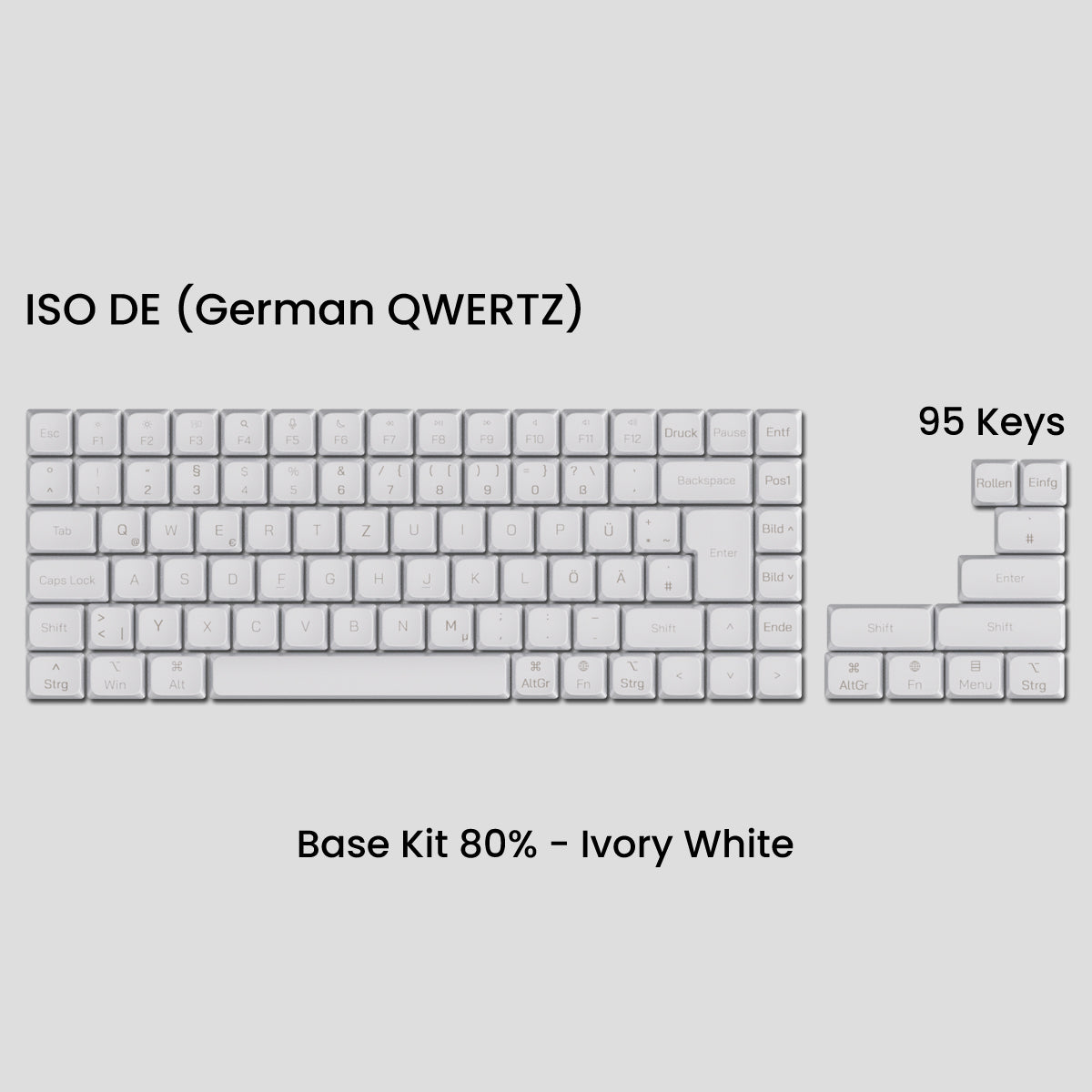 Awekeys Low Profile Metal Keycaps - Group-Buy