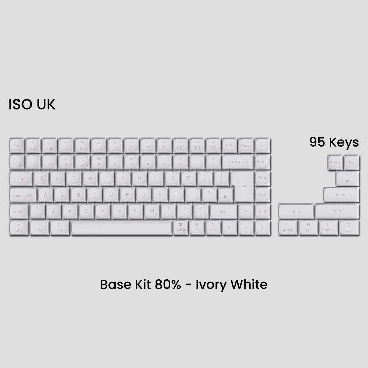 Awekeys Low Profile Metal Keycaps - Group-Buy