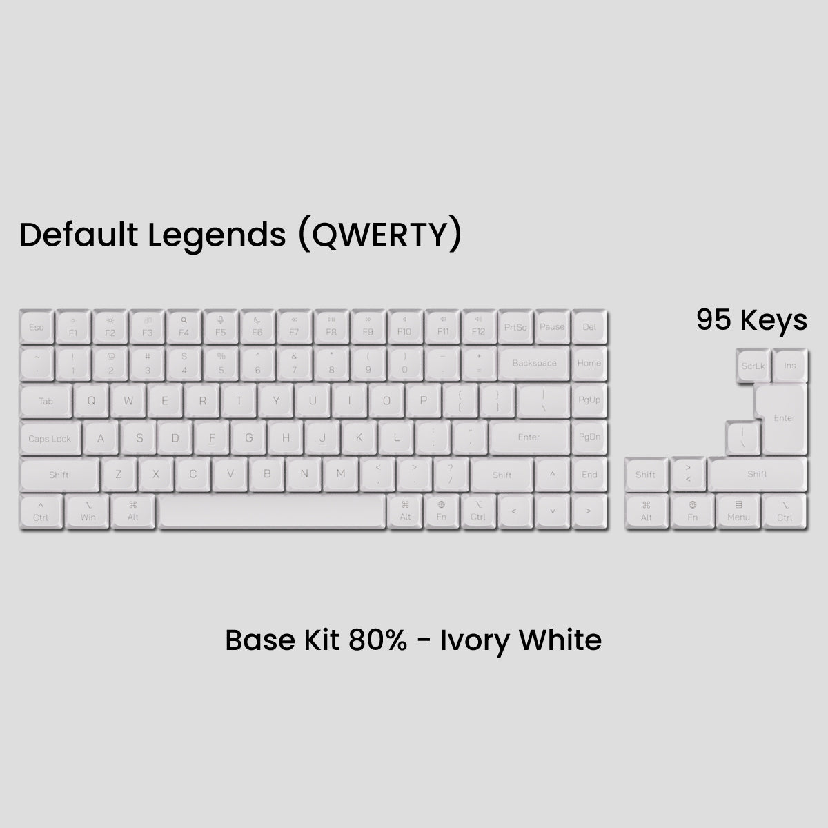 Awekeys Low Profile Metal Keycaps - Group-Buy