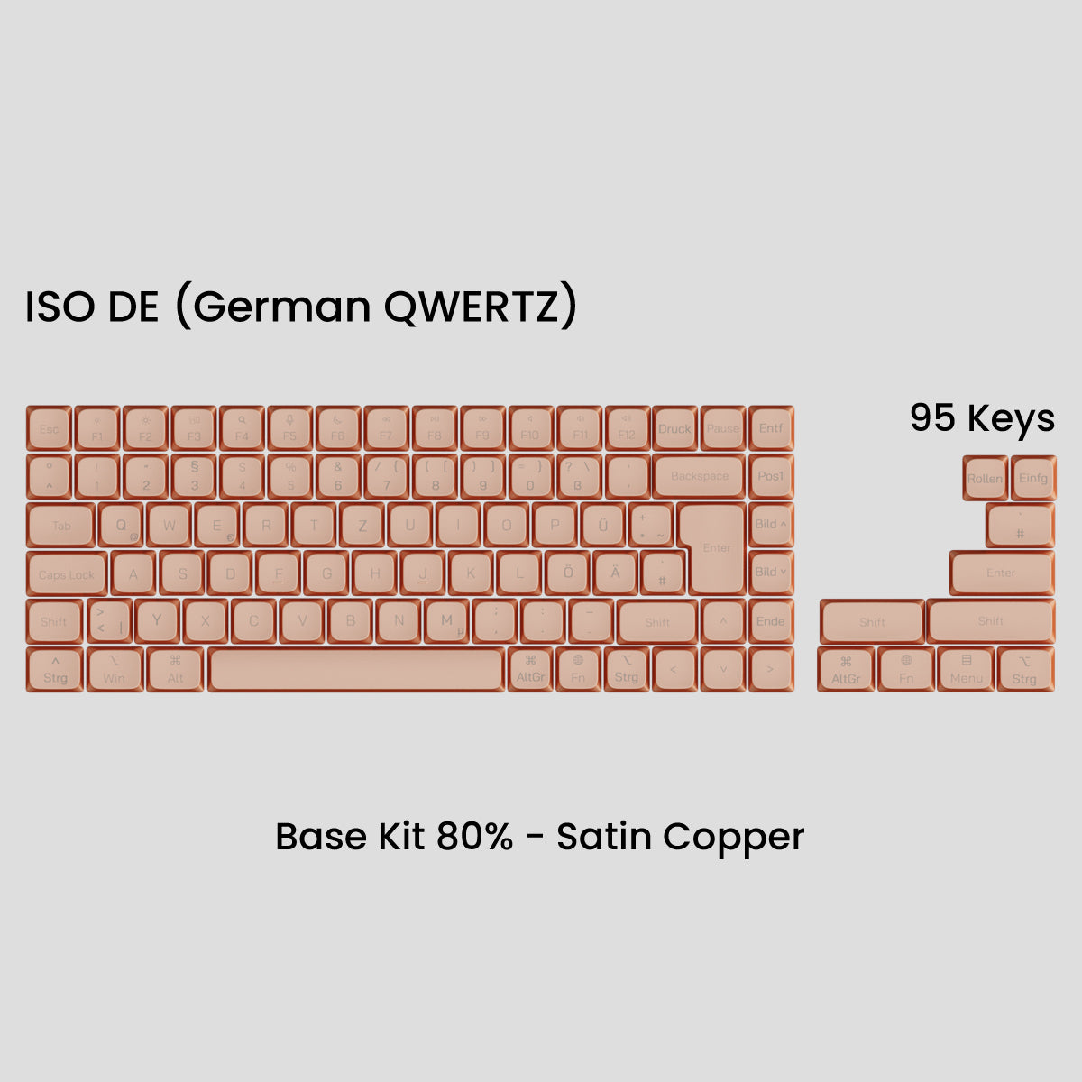 Awekeys Low Profile Metal Keycaps - Group-Buy