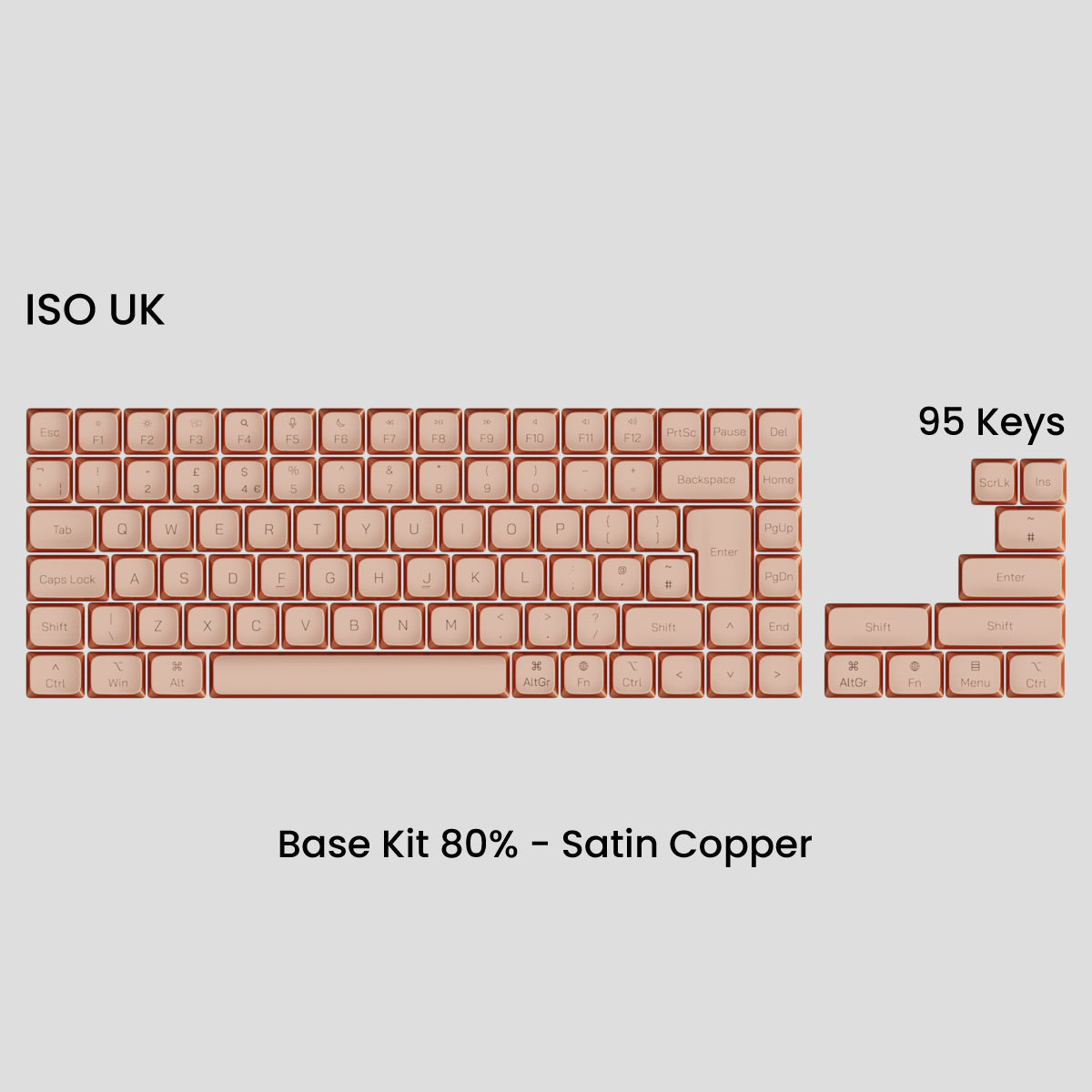 Awekeys Low Profile Metal Keycaps - Group-Buy