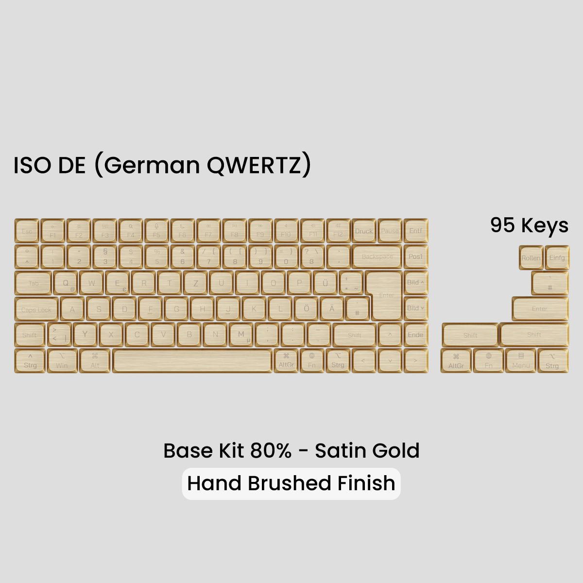 Awekeys Low Profile Metal Keycaps - Group-Buy