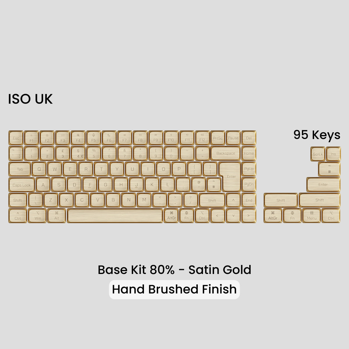 Awekeys Low Profile Metal Keycaps - Group-Buy