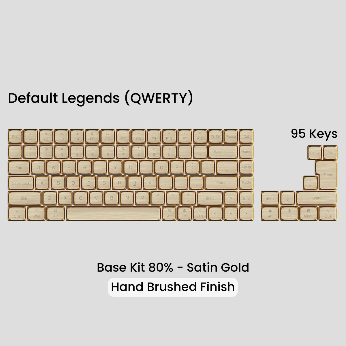 Awekeys Low Profile Metal Keycaps - Group-Buy