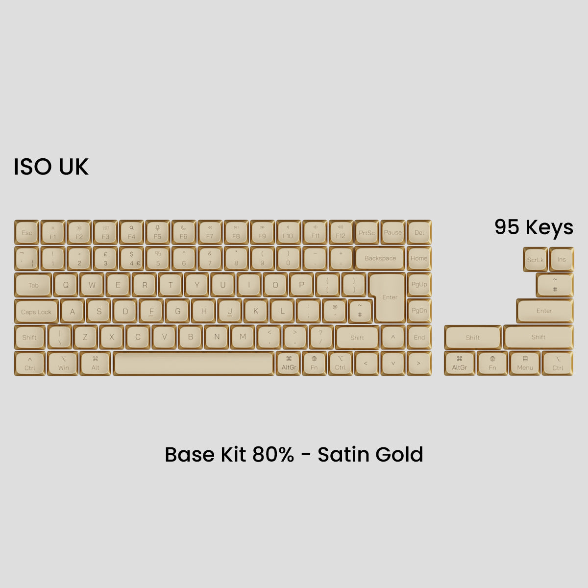 Awekeys Low Profile Metal Keycaps - Group-Buy