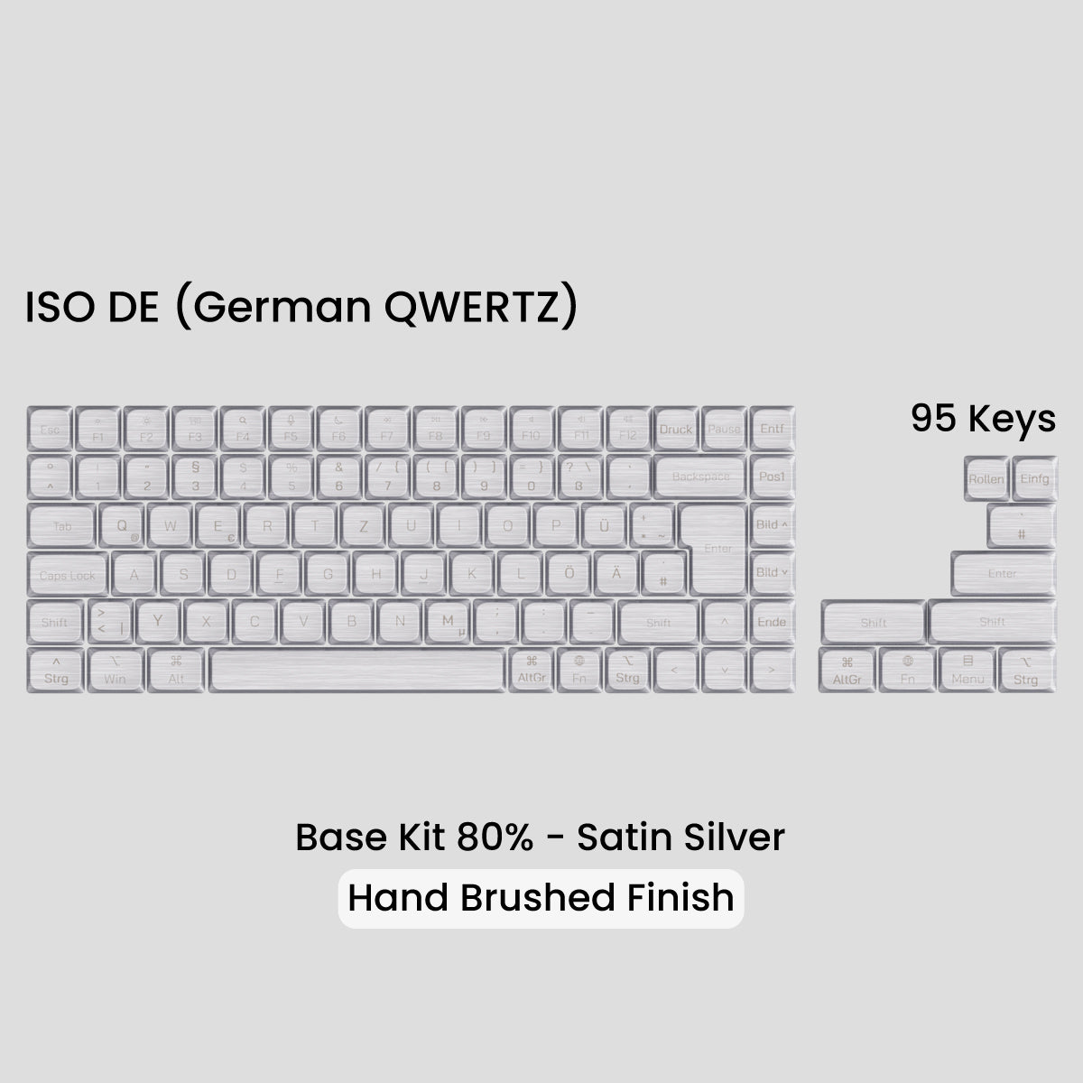 Awekeys Low Profile Metal Keycaps - Group-Buy