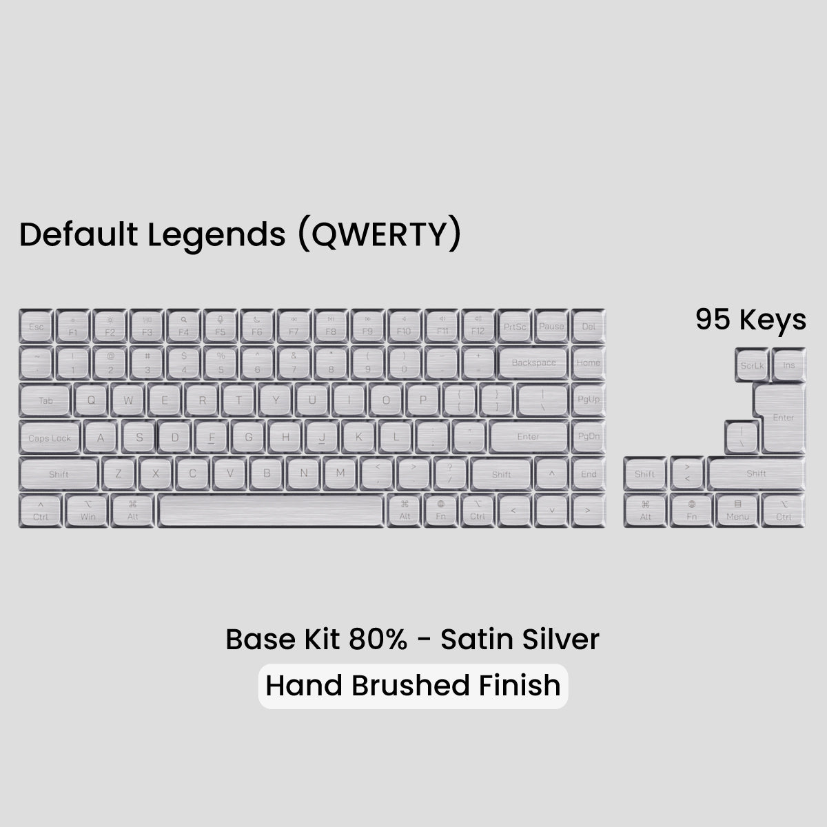 Awekeys Low Profile Metal Keycaps - Group-Buy