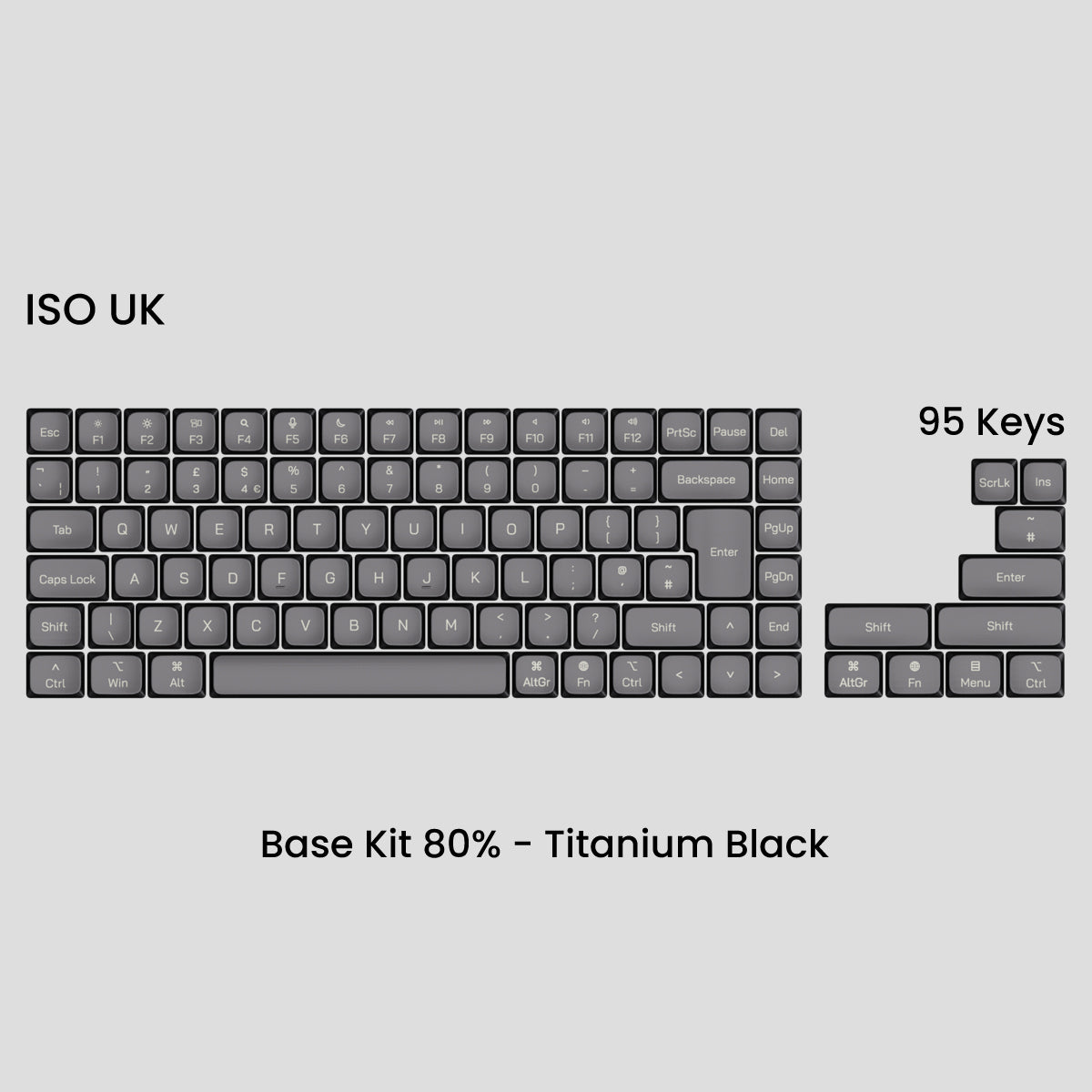 Awekeys Low Profile Metal Keycaps - Group-Buy