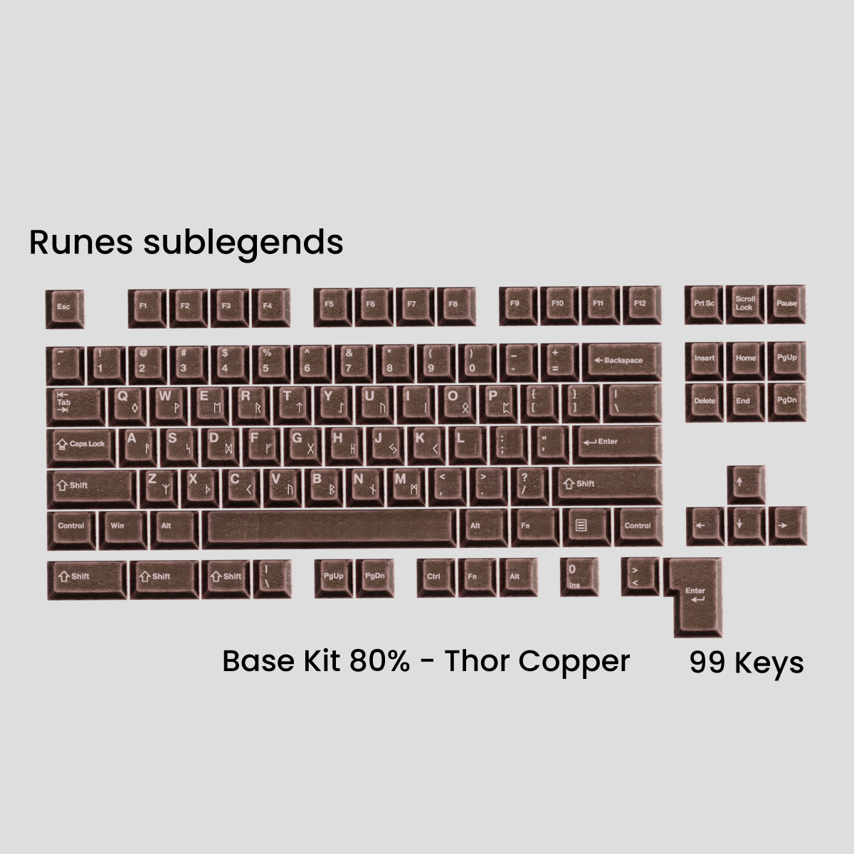 Awekeys Viking Antiques Metal Keycaps Set