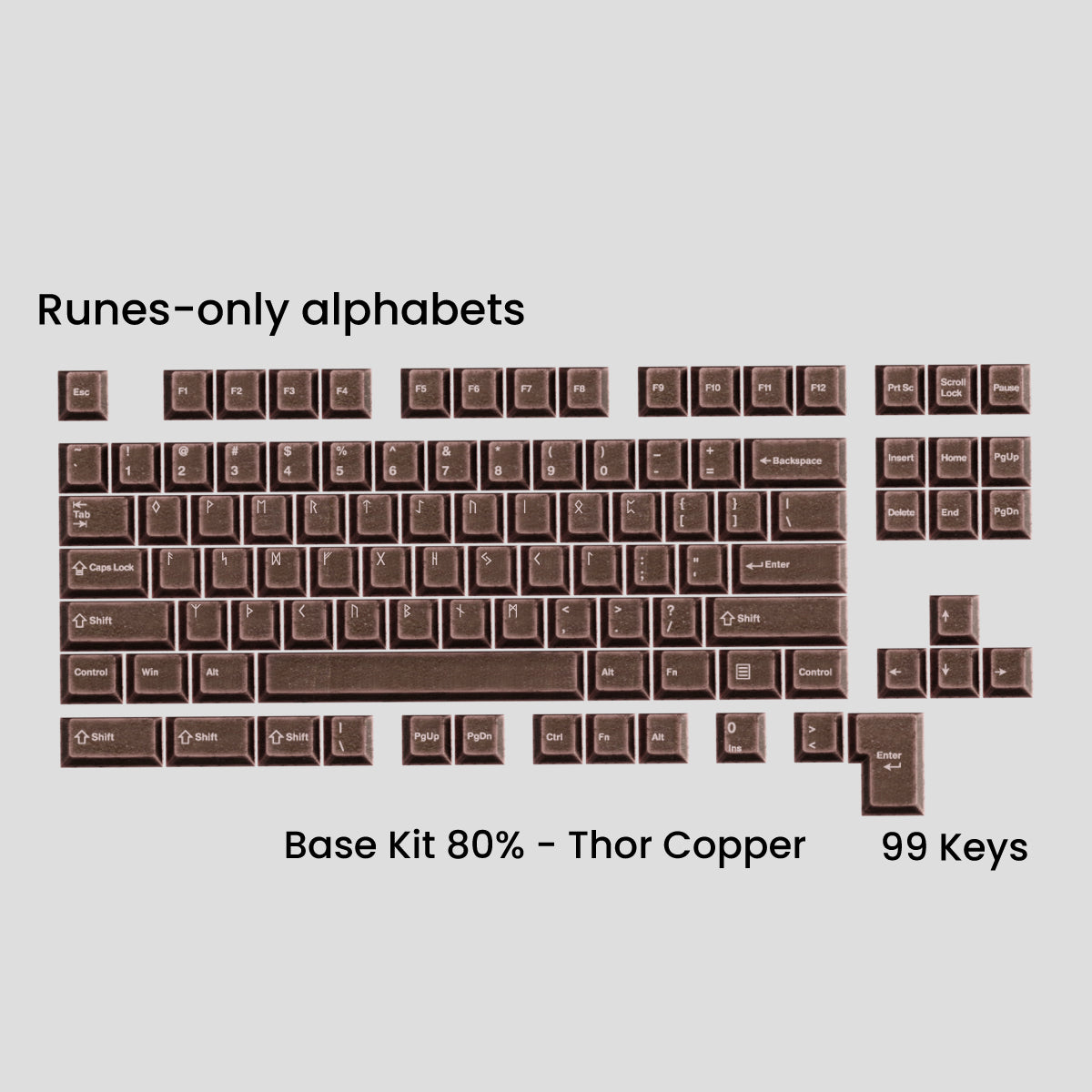 Awekeys Viking Antiques Metal Keycaps Set