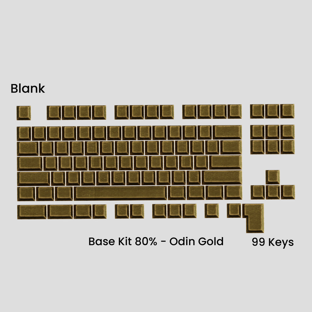 Awekeys Viking Antiques Metal Keycaps Set