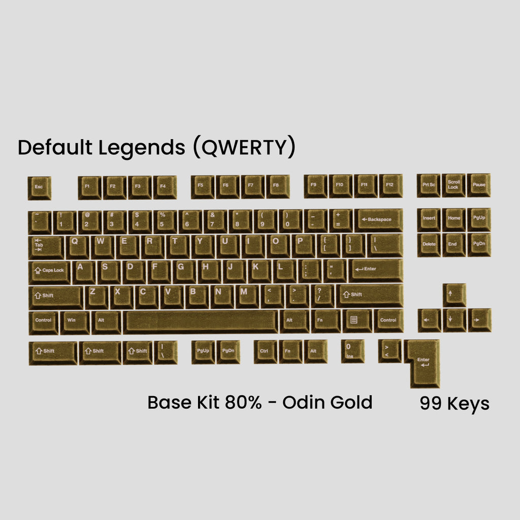 Awekeys Viking Antiques Metal Keycaps Set