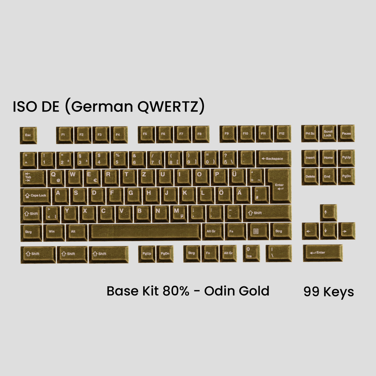 Awekeys Viking Antiques Metal Keycaps Set