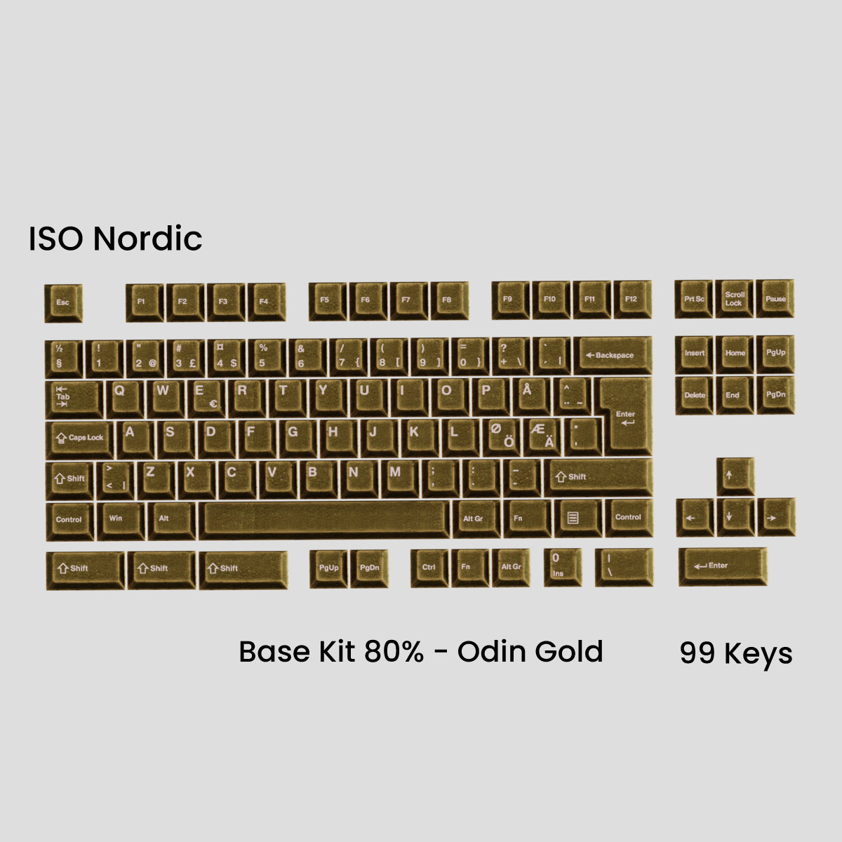 Awekeys Viking Antiques Metal Keycaps Set