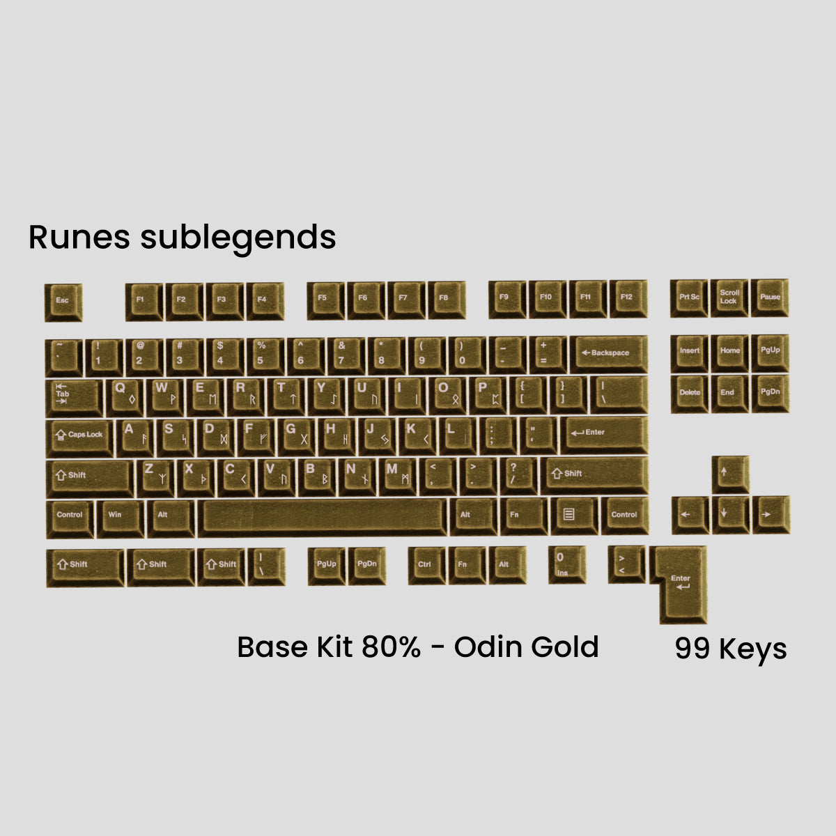 Awekeys Viking Antiques Metal Keycaps Set