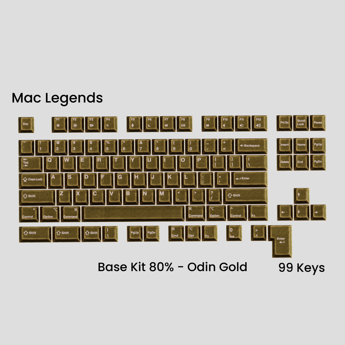 Awekeys Viking Antiques Metal Keycaps Set