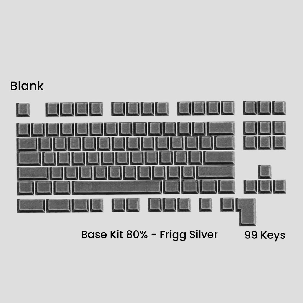 Awekeys Viking Antiques Metal Keycaps Set