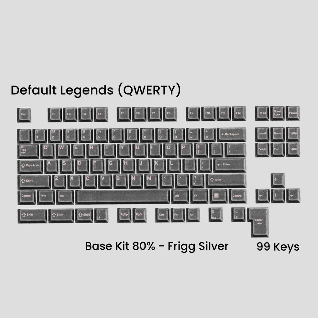 Awekeys Viking Antiques Metal Keycaps Set