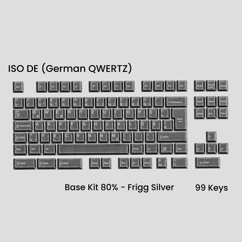Awekeys Viking Antiques Metal Keycaps Set