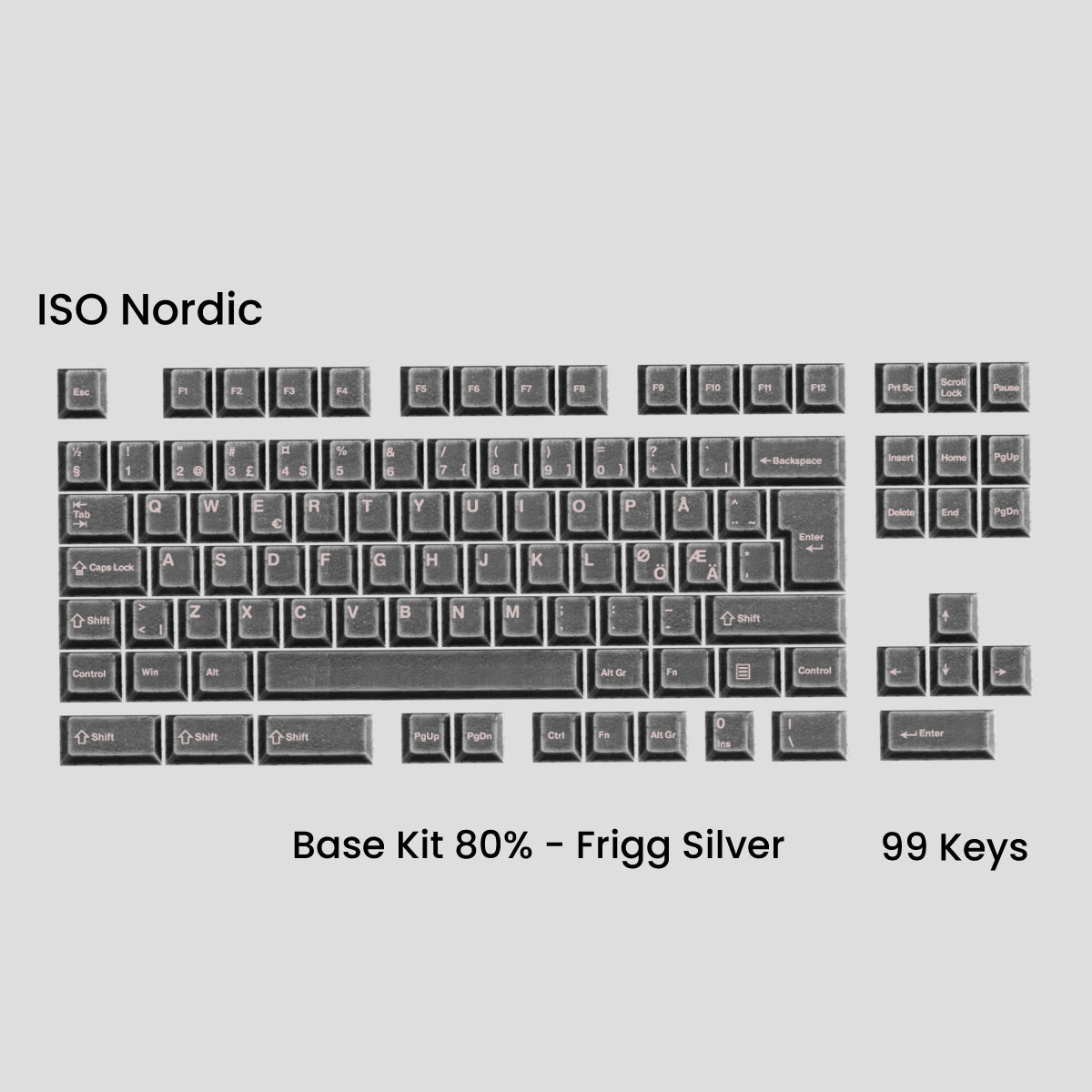 Awekeys Viking Antiques Metal Keycaps Set