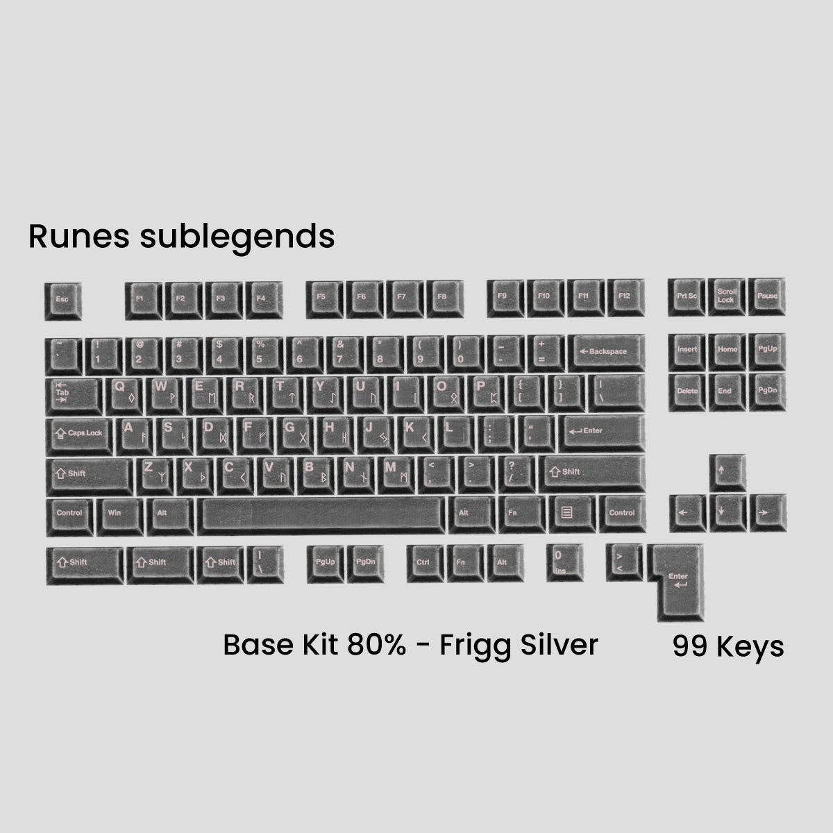 Awekeys Viking Antiques Metal Keycaps Set